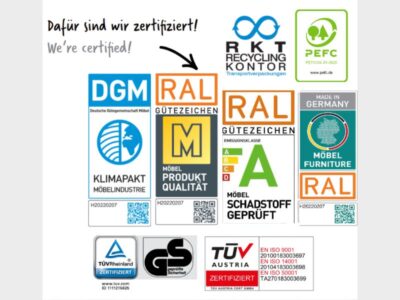 Certificaten keukens