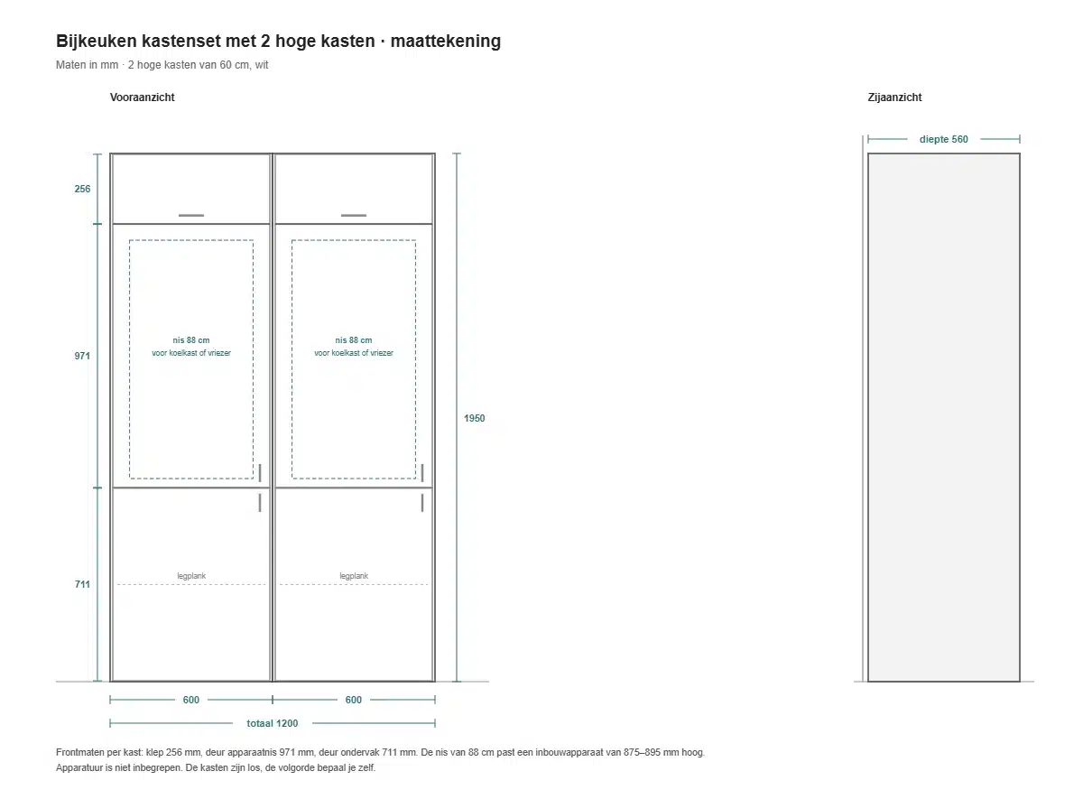 Maattekening bijkeuken kastenset: 2 hoge kasten van 600 × 1950 × 560 mm, klep 256 mm, deur apparaatnis 971 mm, deur ondervak 711 mm