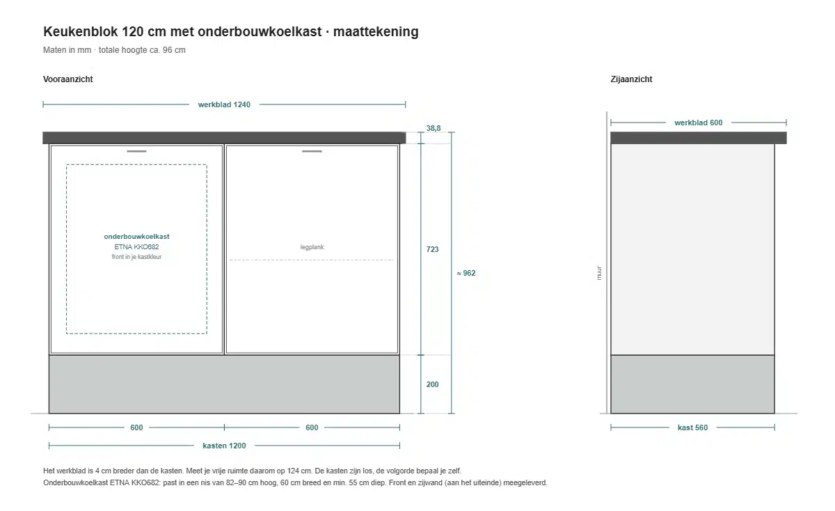 Maattekening keukenblok 120 cm met onderbouwkoelkast: kasten 1200 mm, werkblad 1240 × 600 mm, totale hoogte ca. 962 mm