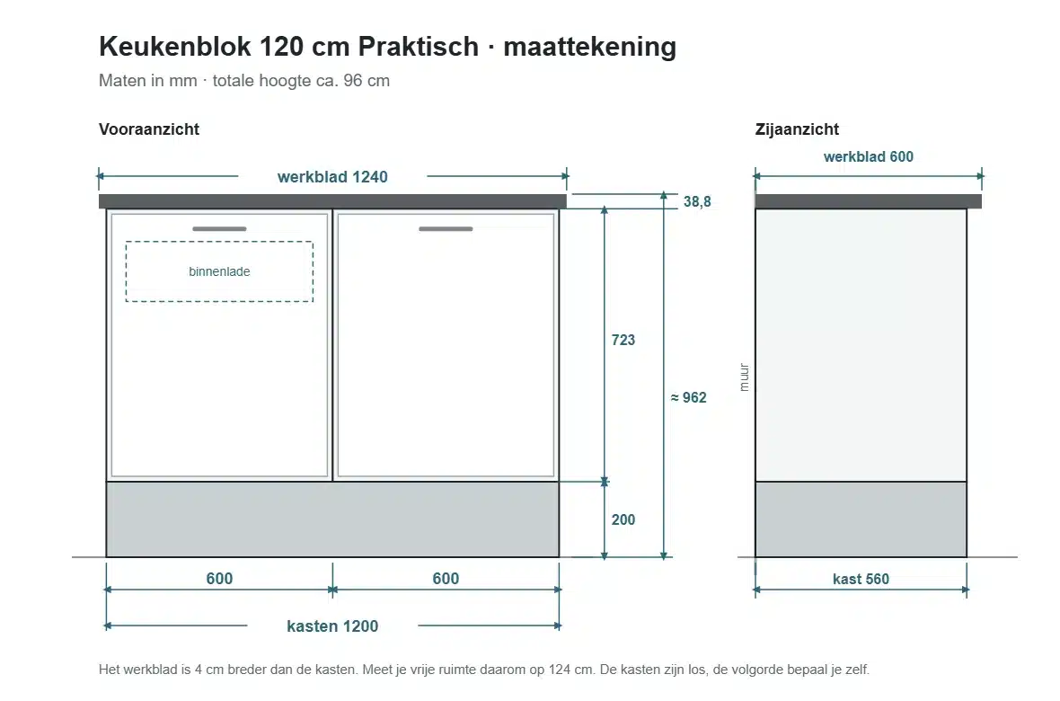 Maattekening keukenblok 120 cm Praktisch: kasten 1200 mm, werkblad 1240 × 600 mm, totale hoogte ca. 962 mm