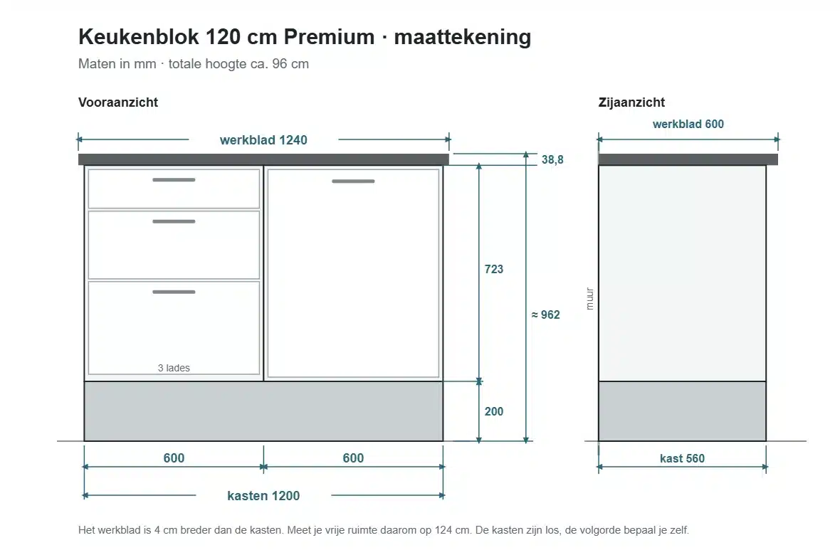Maattekening keukenblok 120 cm Premium: kasten 1200 mm, werkblad 1240 × 600 mm, totale hoogte ca. 962 mm