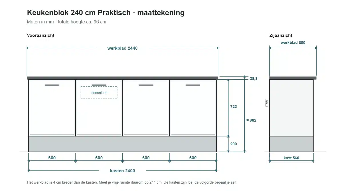 Maattekening keukenblok 240 cm Praktisch: kasten 2400 mm, werkblad 2440 × 600 mm, totale hoogte ca. 962 mm