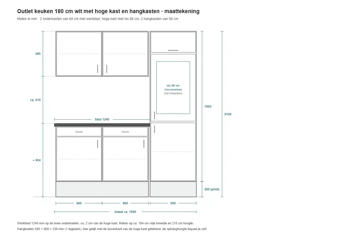 Maattekening outlet keuken 180 cm met hoge kast, onderkasten en hangkasten