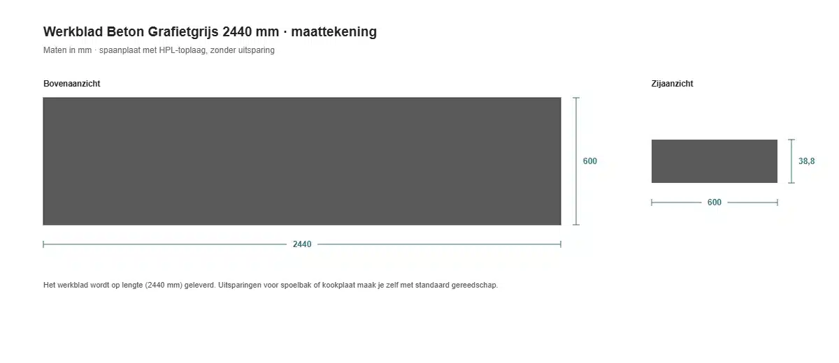 Maattekening werkblad Beton Grafietgrijs 2440 × 600 × 38,8 mm